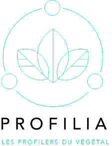 Profilia